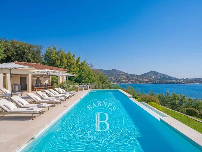 Villa Agay - 5 chambres - 371m²
