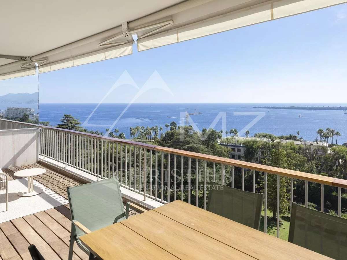Appartement Cannes