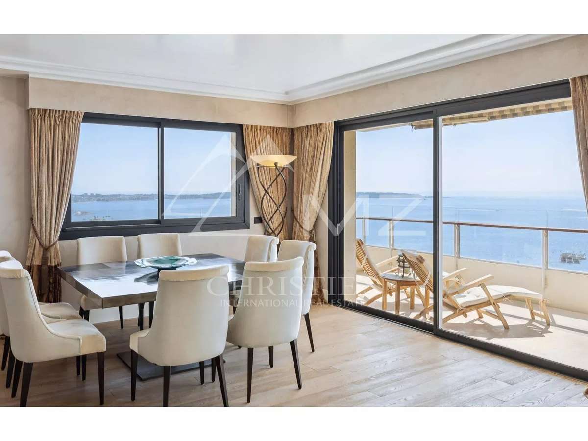 Appartement Cannes