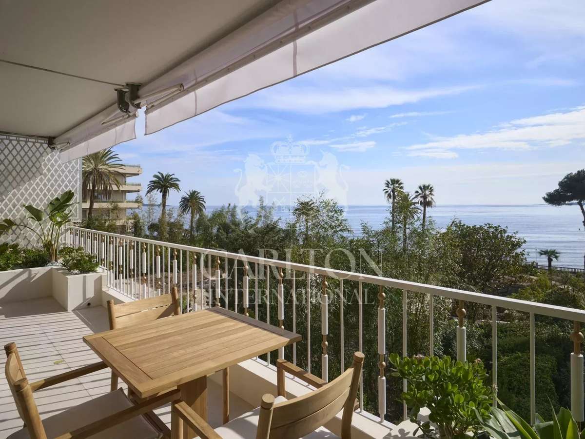 Appartement Cannes