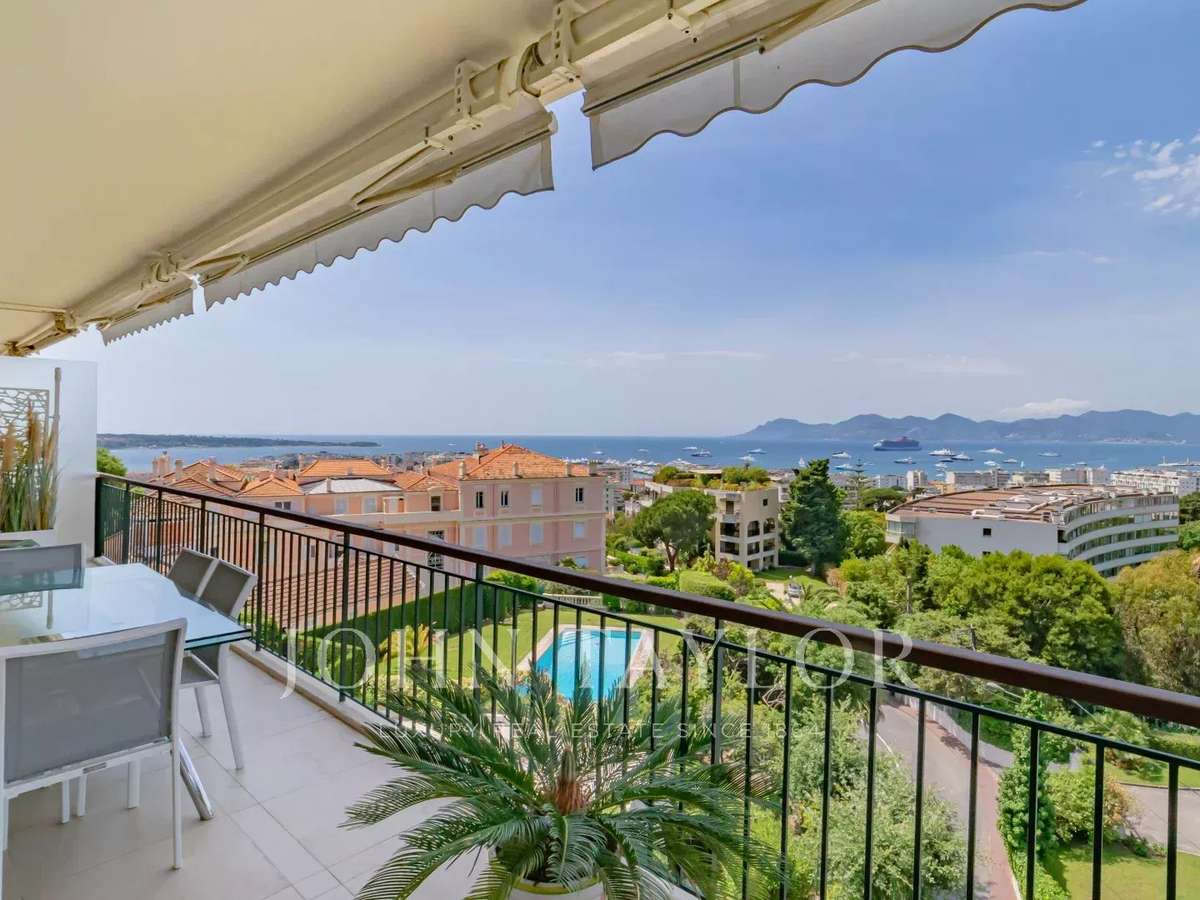 Appartement Cannes