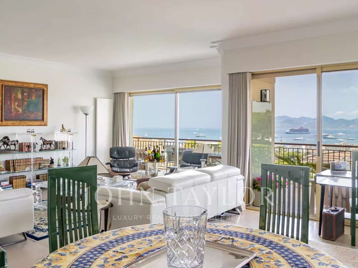 Appartement Cannes