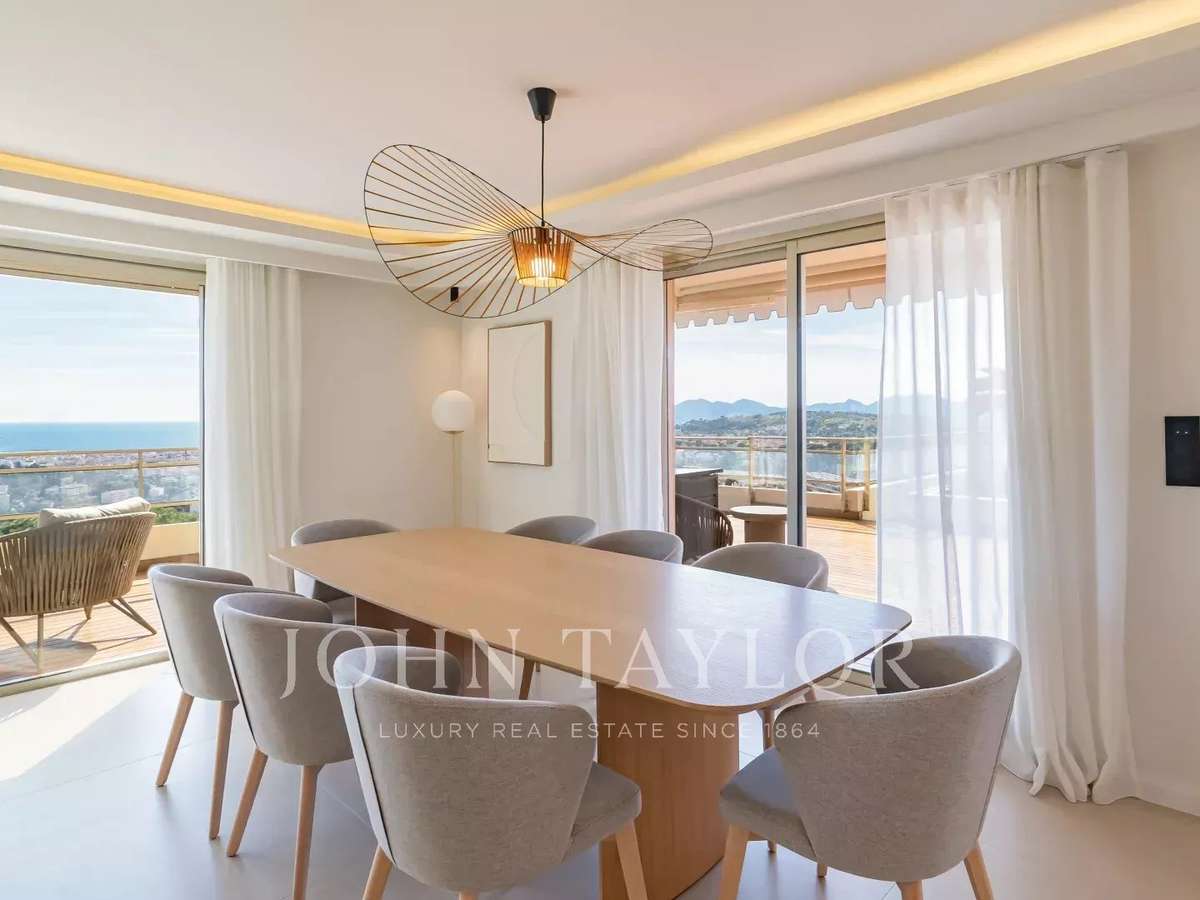 Appartement Le Cannet