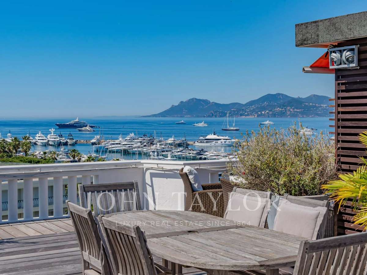 Appartement Cannes