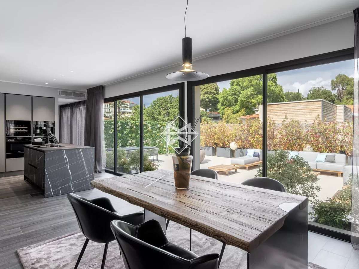 Appartement Cannes