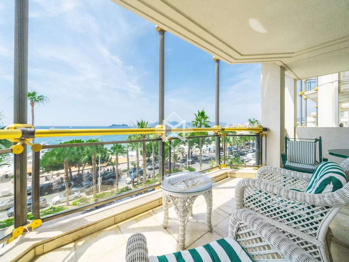 Appartement Cannes