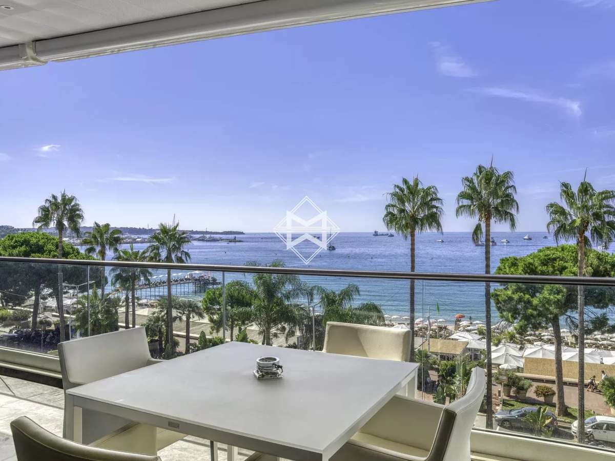 Appartement Cannes