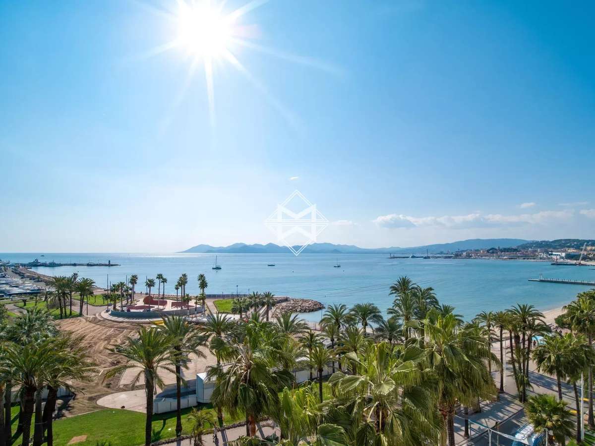 Appartement Cannes