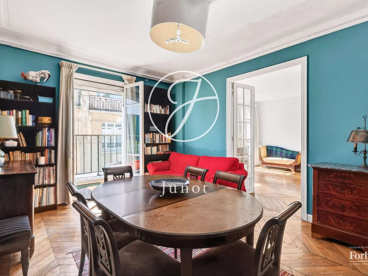 Appartement Paris 9e
