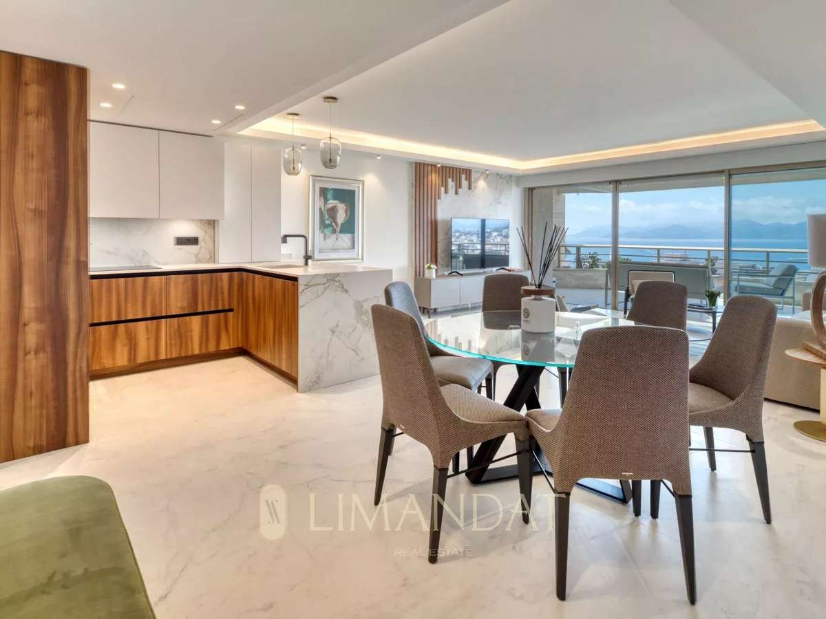 Appartement Cannes