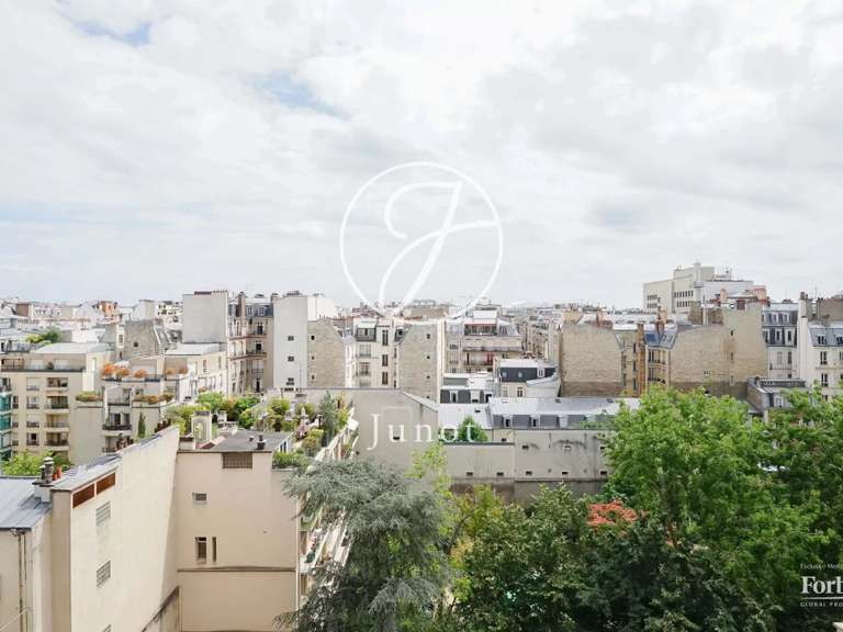 Appartement Paris 17e - 29m²