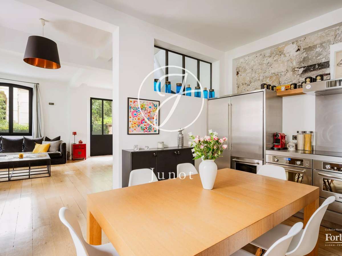 Appartement Paris 6e