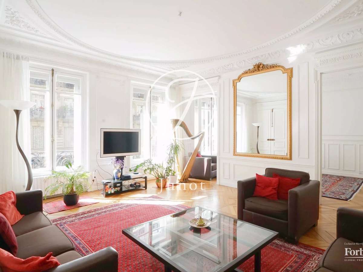 Appartement Paris 6e