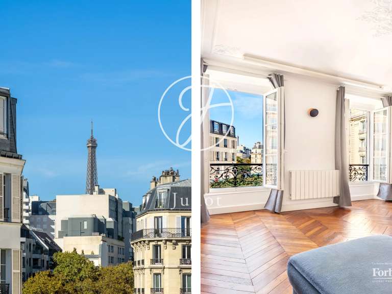 Appartement Paris 15e - 2 chambres - 65m²