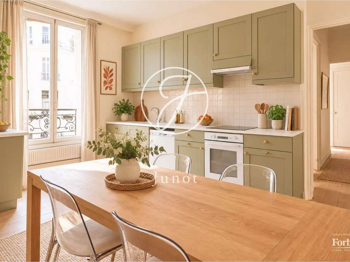 Appartement Paris 8e