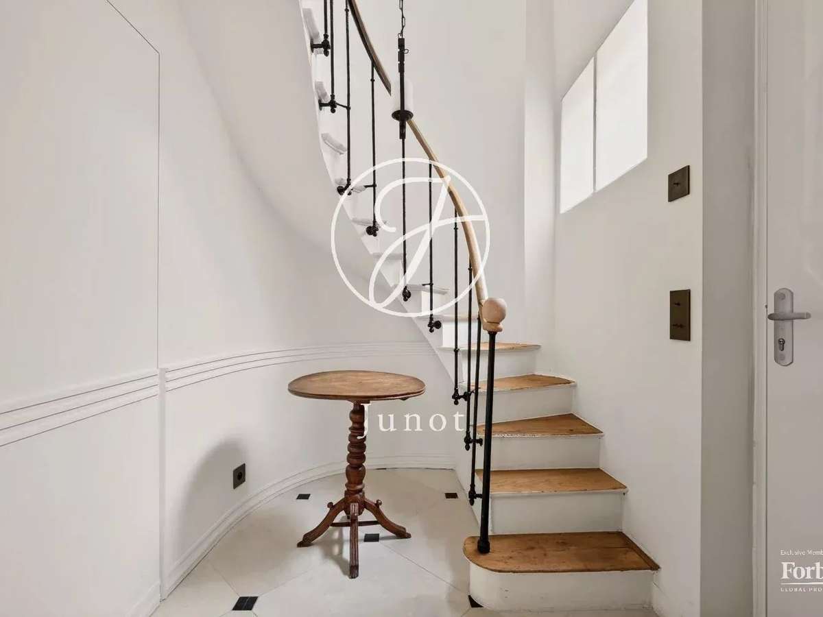 Appartement Paris 7e