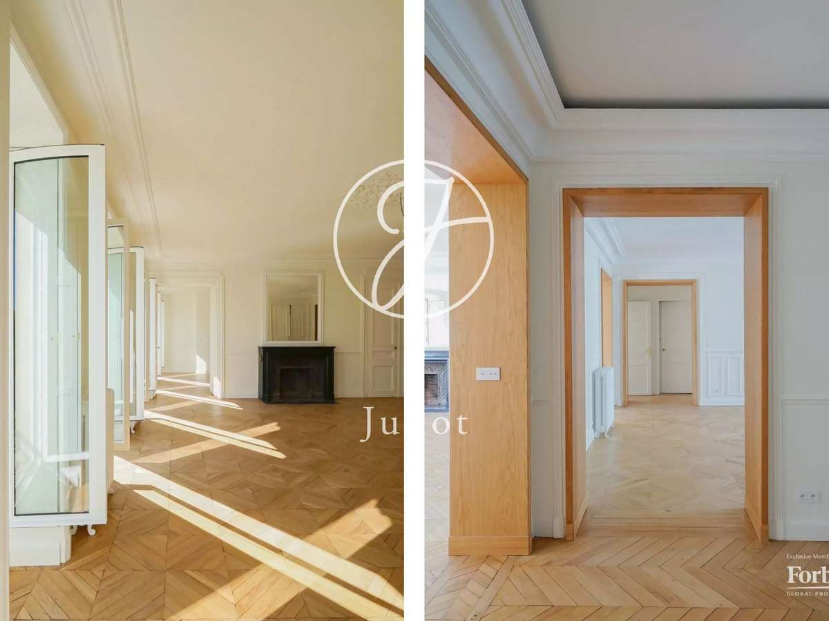 Appartement Paris 8e