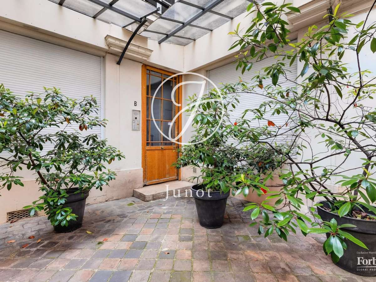 Appartement Paris 8e