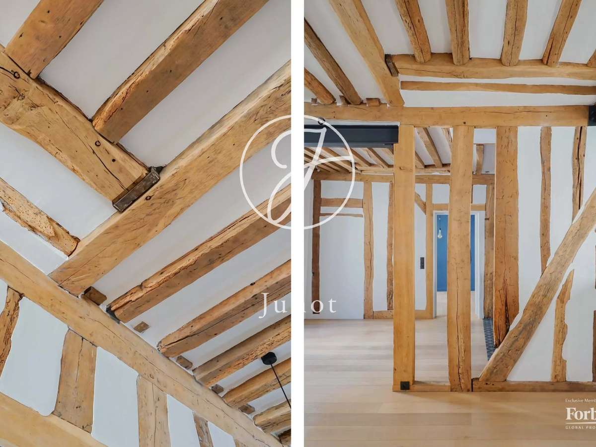 Appartement Paris 4e