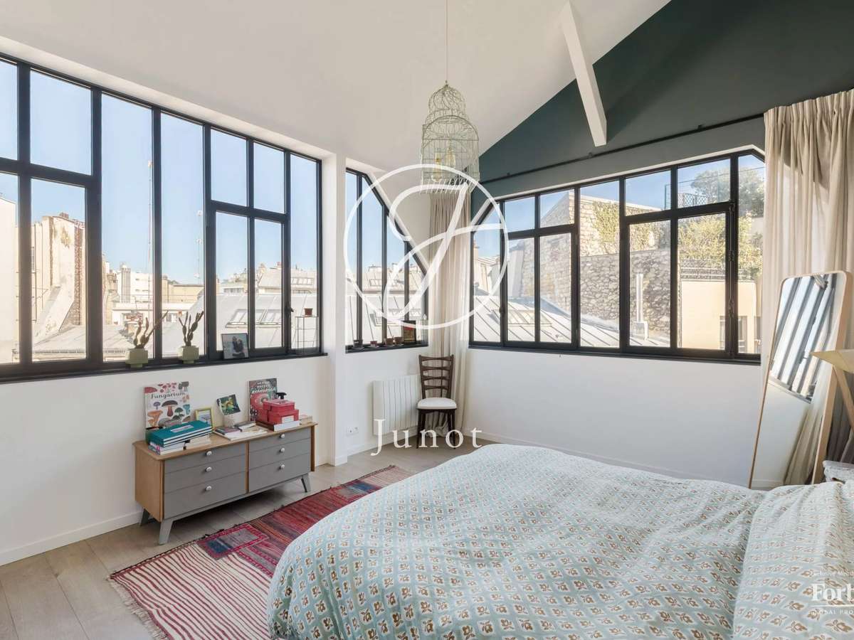 Appartement Paris 18e