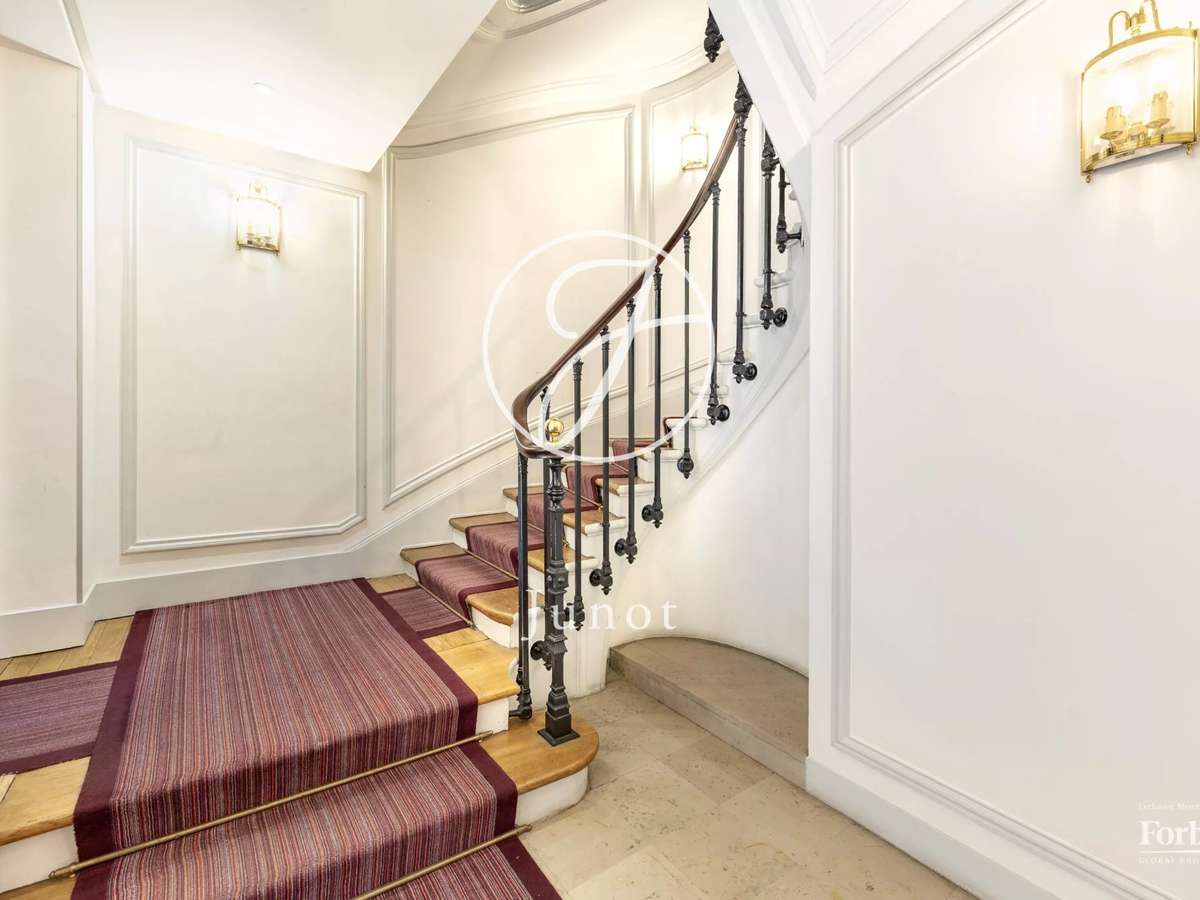 Appartement Paris 8e
