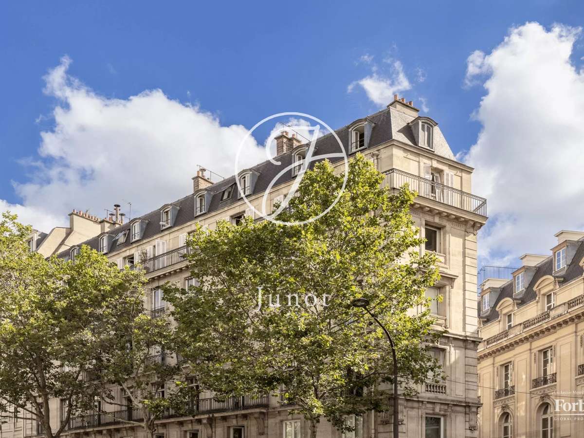 Appartement Paris 8e