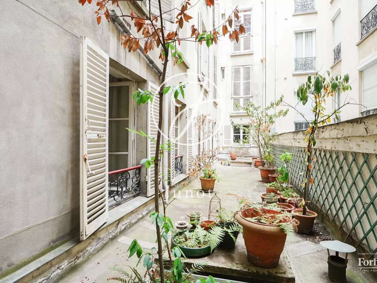Appartement Paris 8e