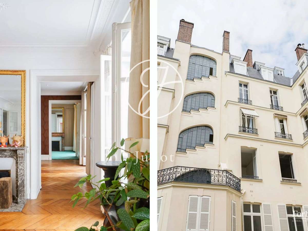 Appartement Paris 8e