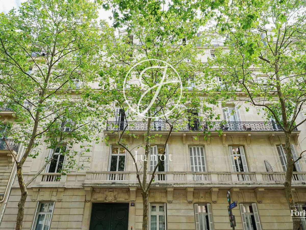 Appartement Paris 8e