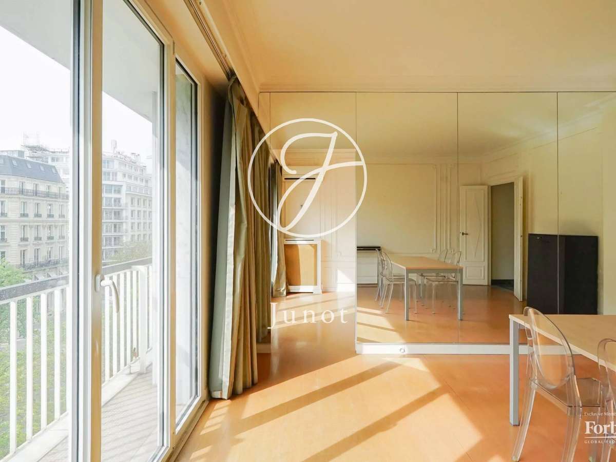 Appartement Paris 8e