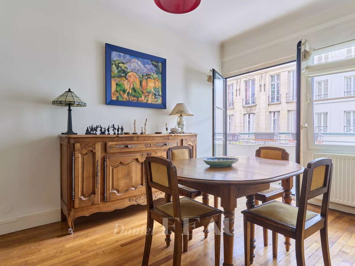 Appartement Paris 5e