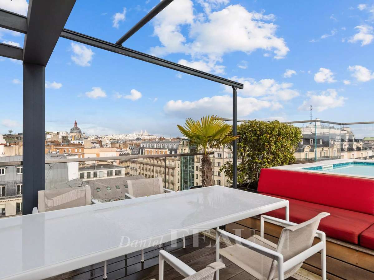 Appartement Paris 8e