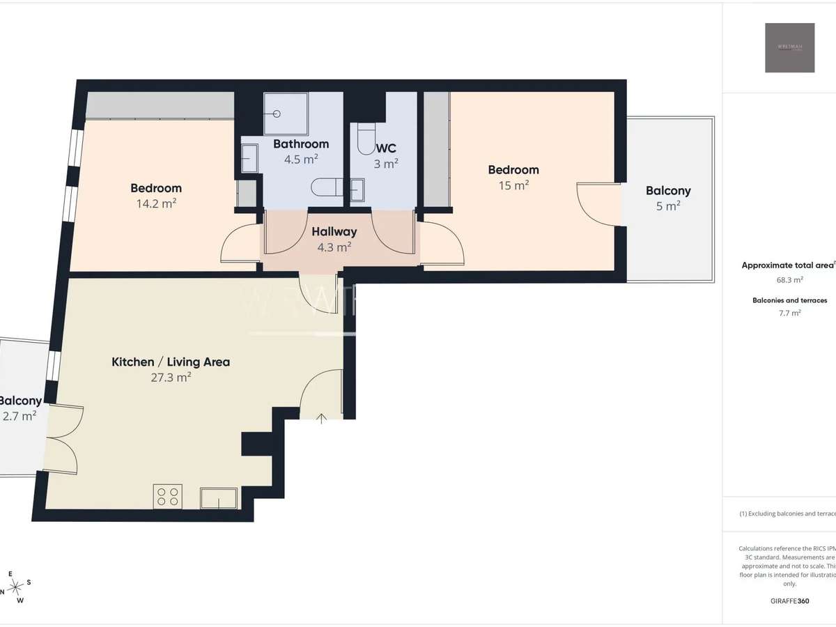 Appartement Nice