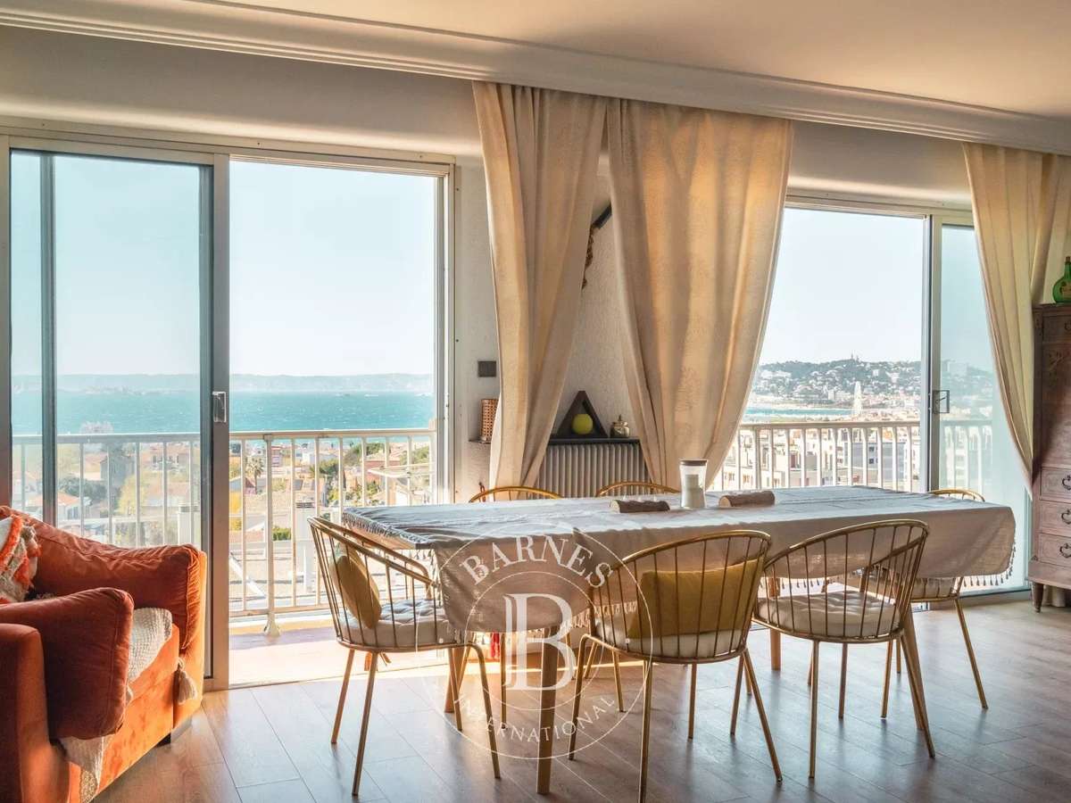 Appartement Marseille 8e