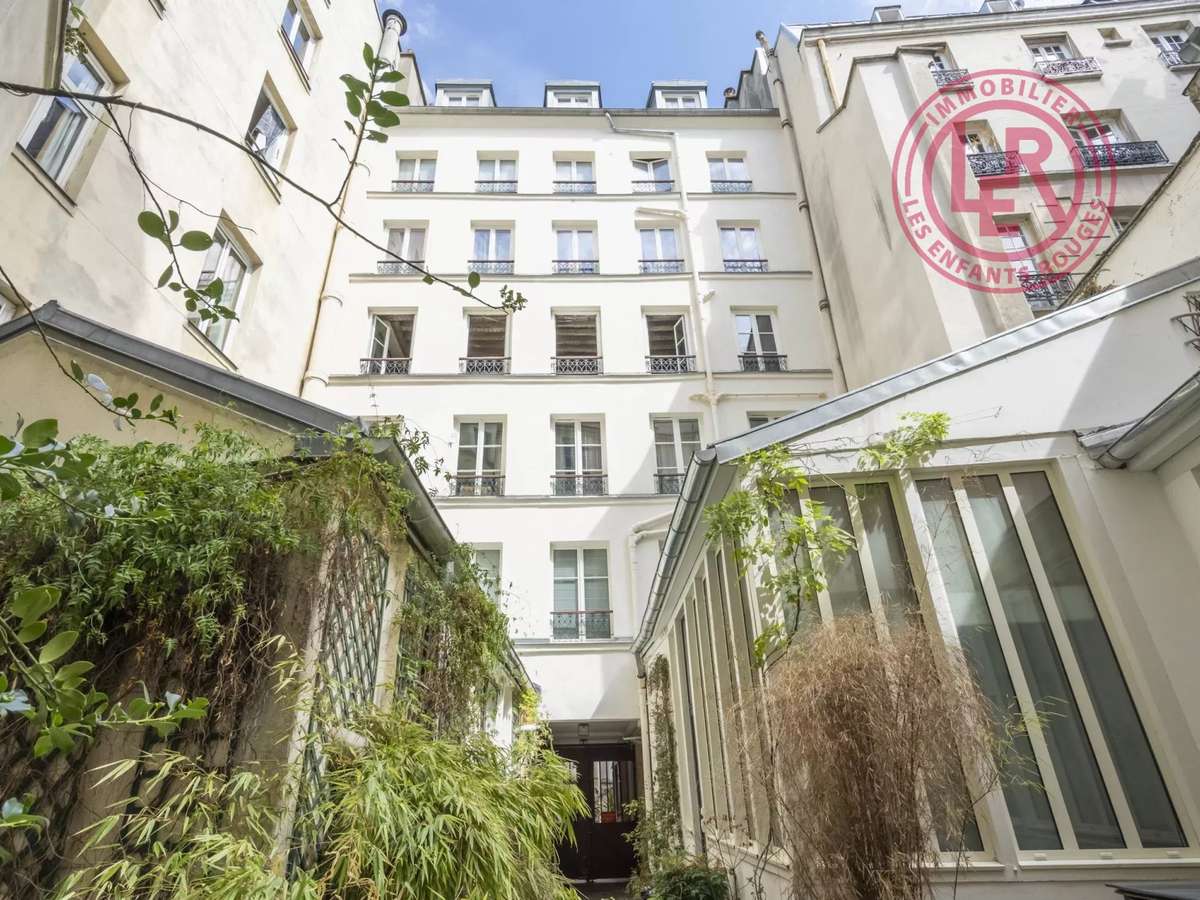 Appartement Paris 3e