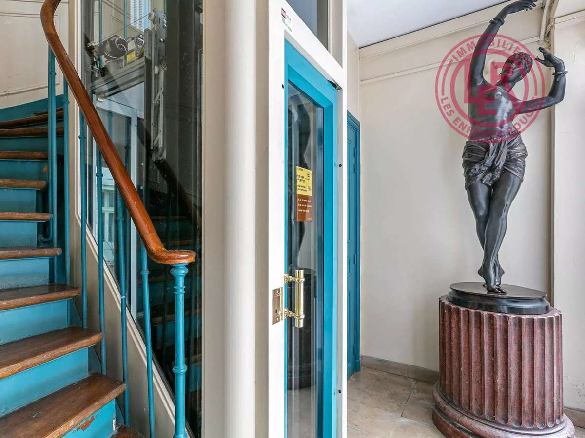 Appartement Paris 4e
