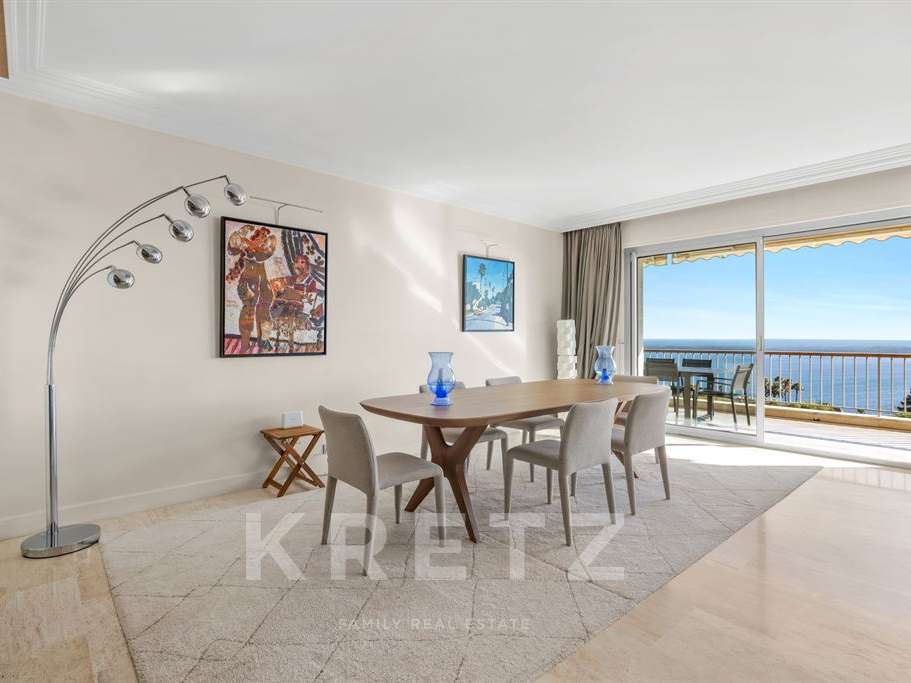 Appartement Cannes