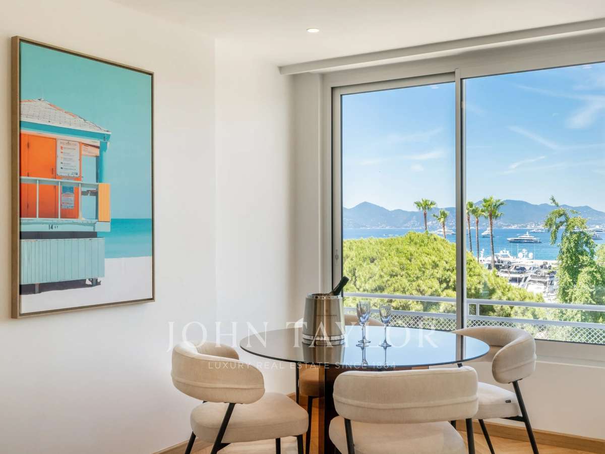 Apartment Cannes
