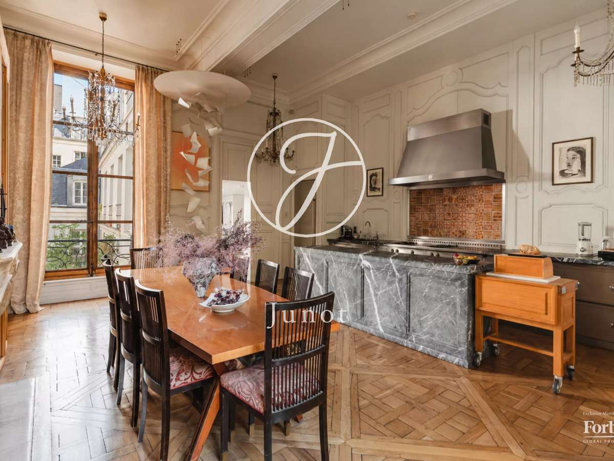 Appartement Paris 6e