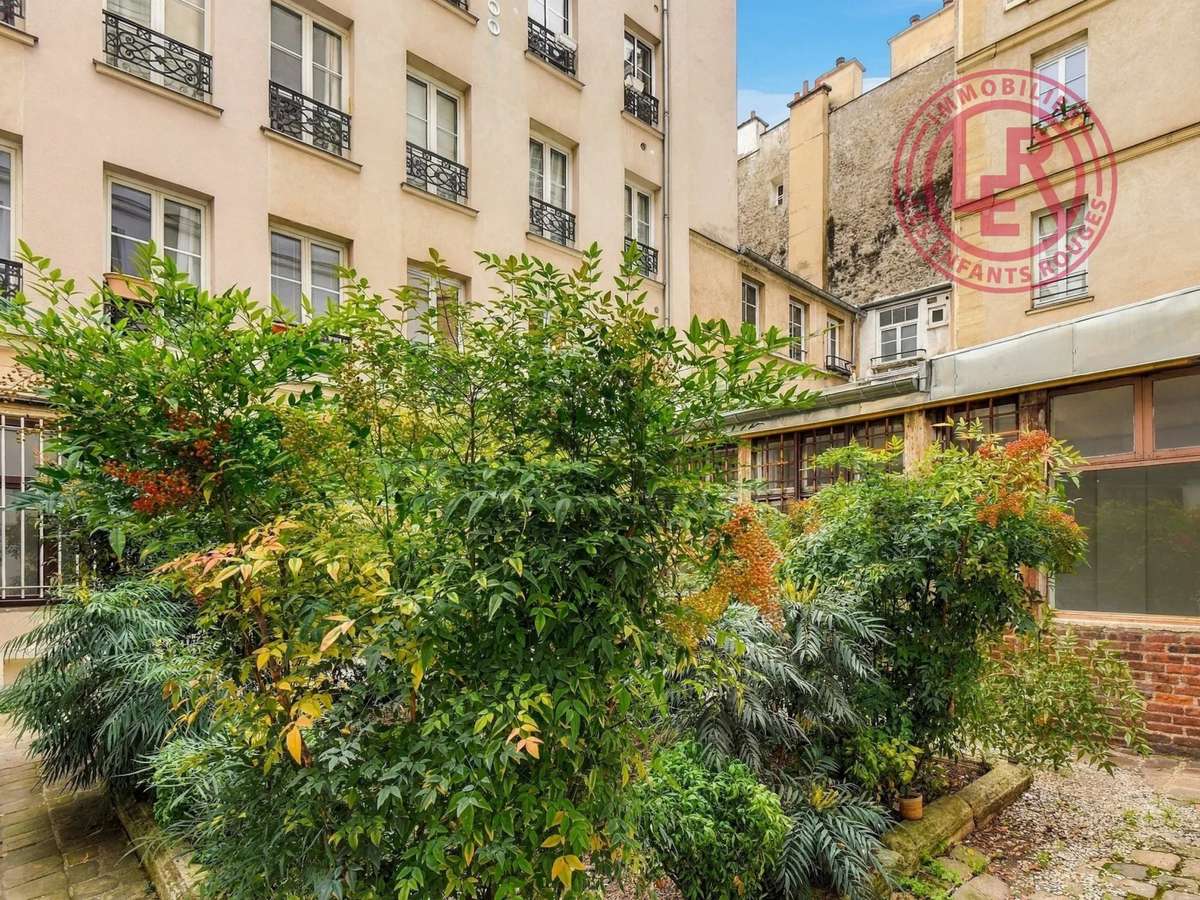 Appartement Paris 3e
