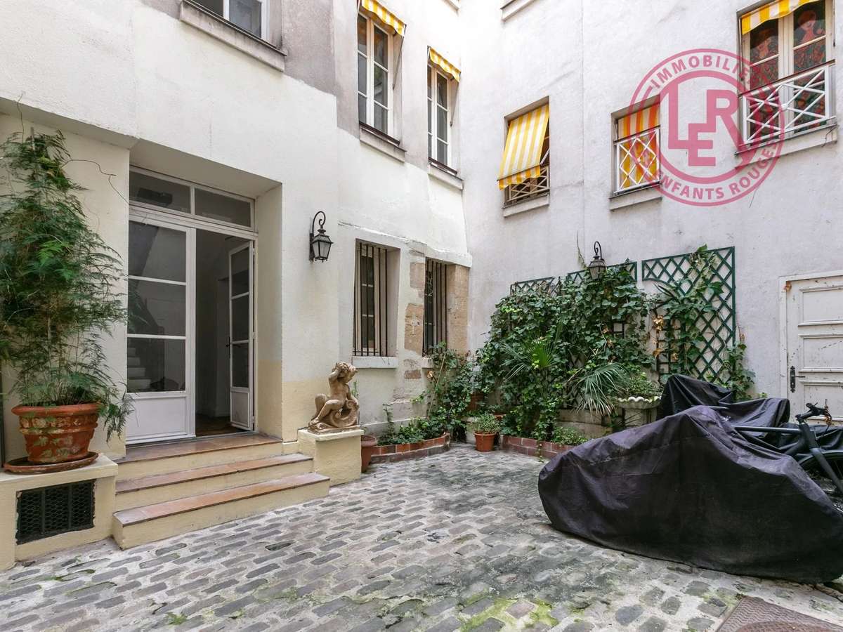 Appartement Paris 4e
