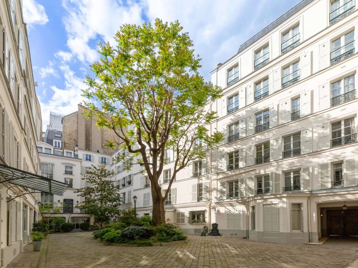 Appartement Paris 8e