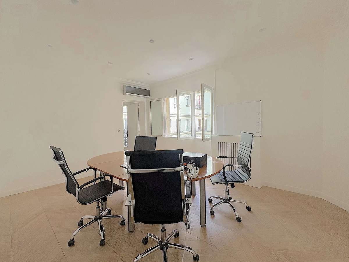Appartement Paris 8e