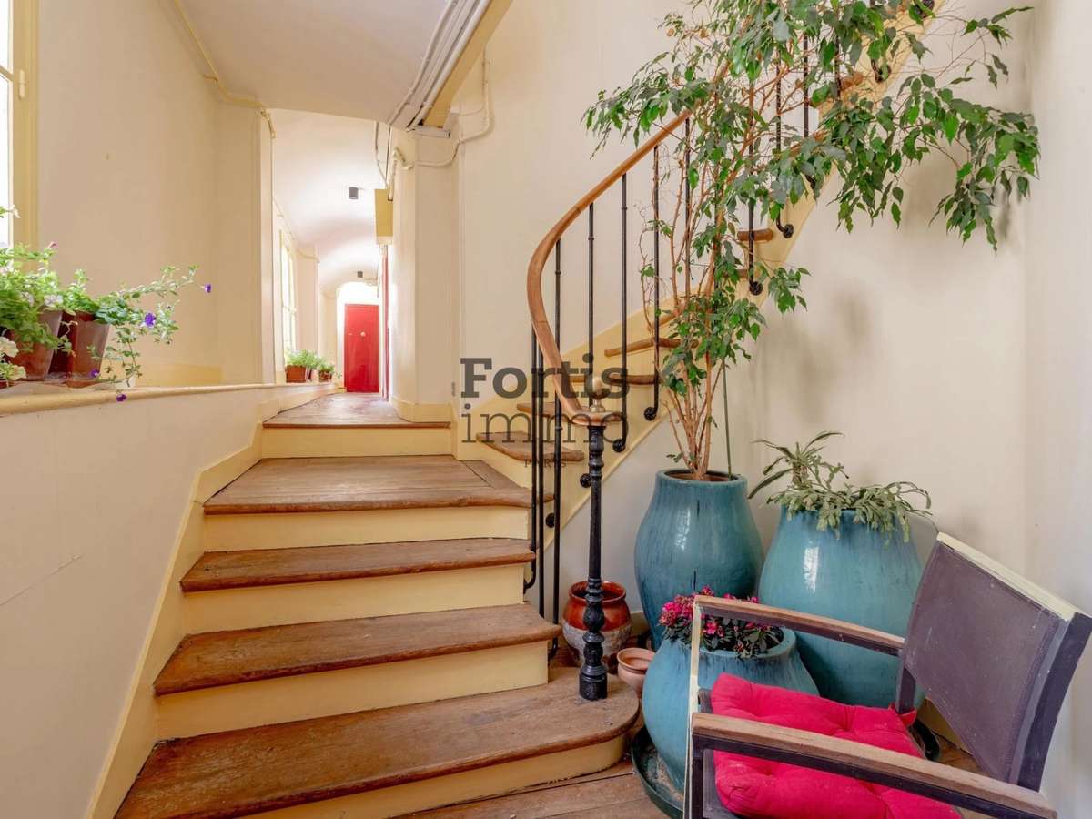 Appartement Paris 6e