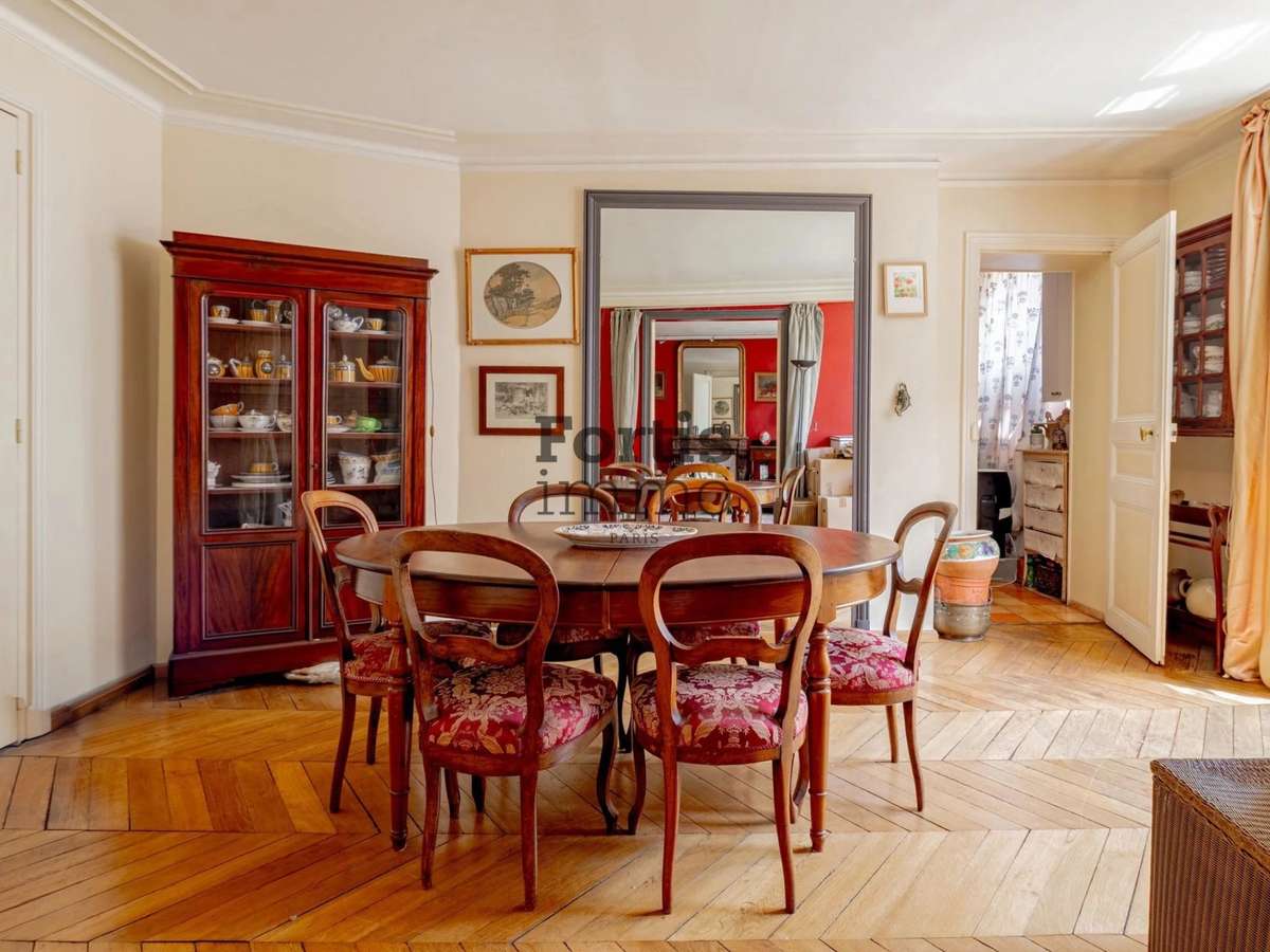 Appartement Paris 6e