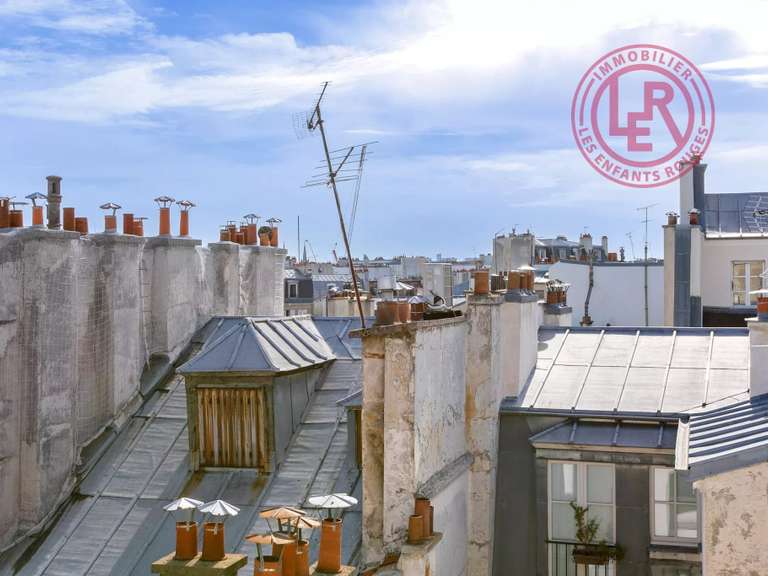 Appartement Paris 3e - 18m²