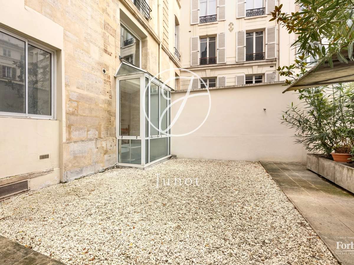 Appartement Paris 6e