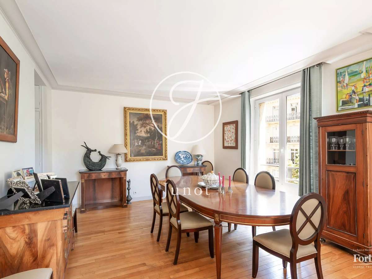 Appartement Paris 16e