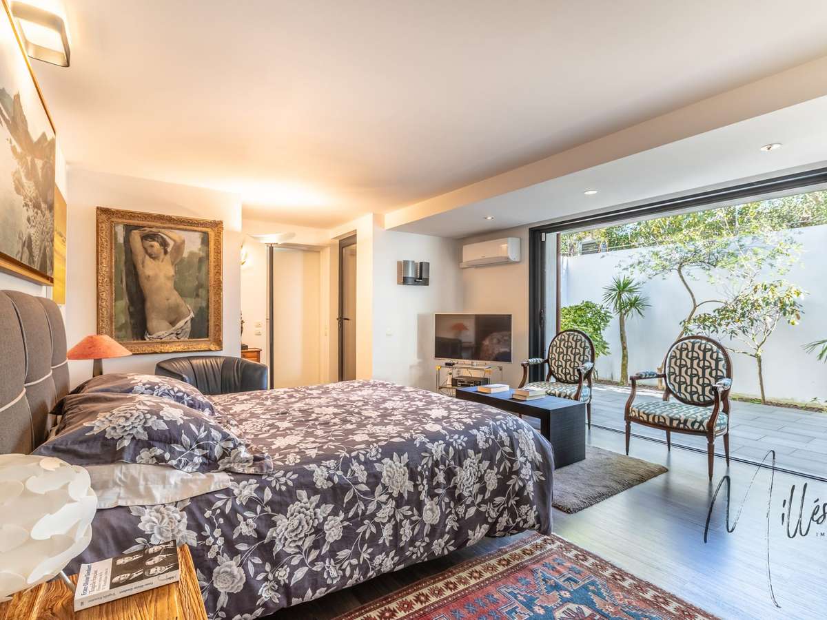 House Anglet