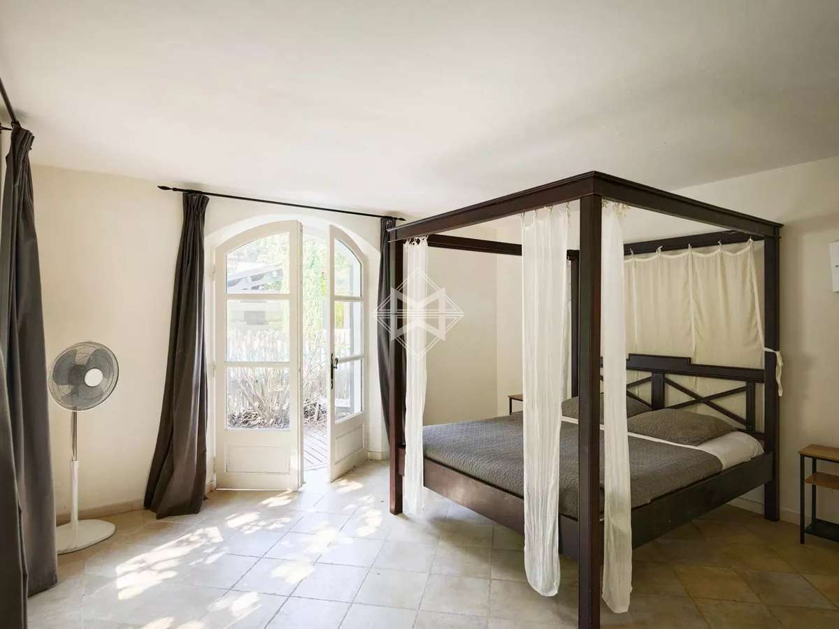 House Bormes-les-Mimosas